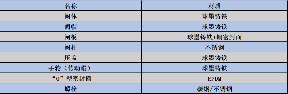 微信图片_20221013084842.png